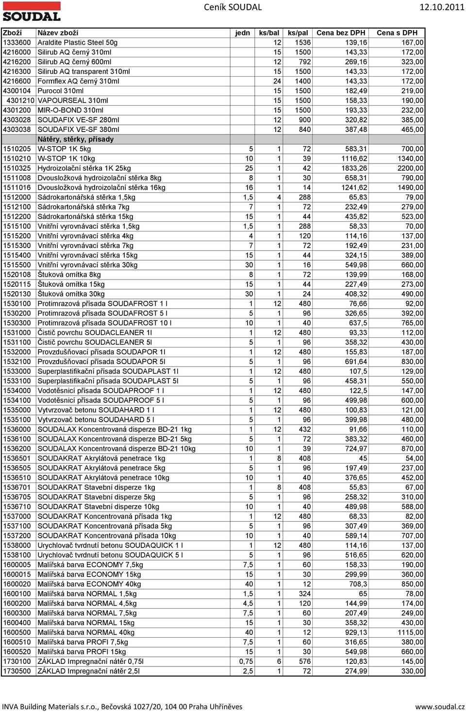 193,33 232,00 4303028 SOUDAFIX VE-SF 280ml 12 900 320,82 385,00 4303038 SOUDAFIX VE-SF 380ml 12 840 387,48 465,00 Nátěry, stěrky, přísady 1510205 W-STOP 1K 5kg 5 1 72 583,31 700,00 1510210 W-STOP 1K