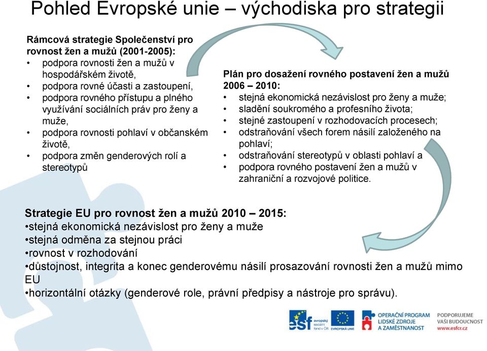 postavení žen a mužů 2006 2010: stejná ekonomická nezávislost pro ženy a muže; sladění soukromého a profesního života; stejné zastoupení v rozhodovacích procesech; odstraňování všech forem násilí