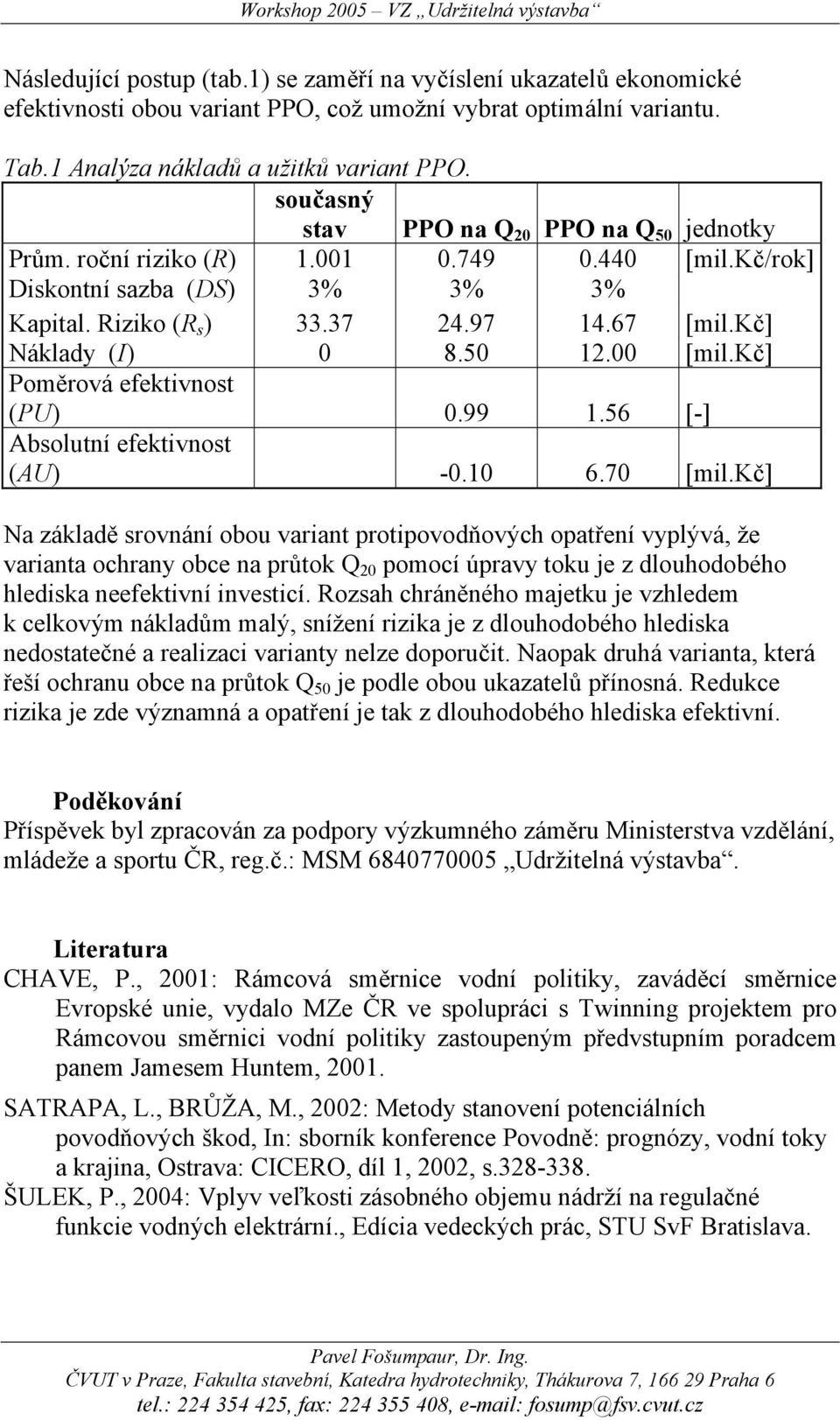 50 12.00 [mil.kč] Poměrová efektivnost (PU) 0.99 1.56 [-] Absolutní efektivnost (AU) -0.10 6.70 [mil.