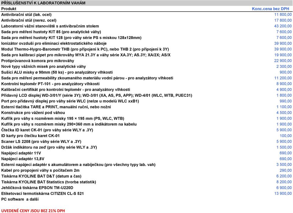 128x128mm) 7 600,00 Ionizátor ovzduší pro eliminaci elektrostatického náboje 39 900,00 Modul Thermo-Hygro-Barometr THB (pro přípojení k PC), nebo THB 2 (pro připojení k 3Y) 39 900,00 Sada pro