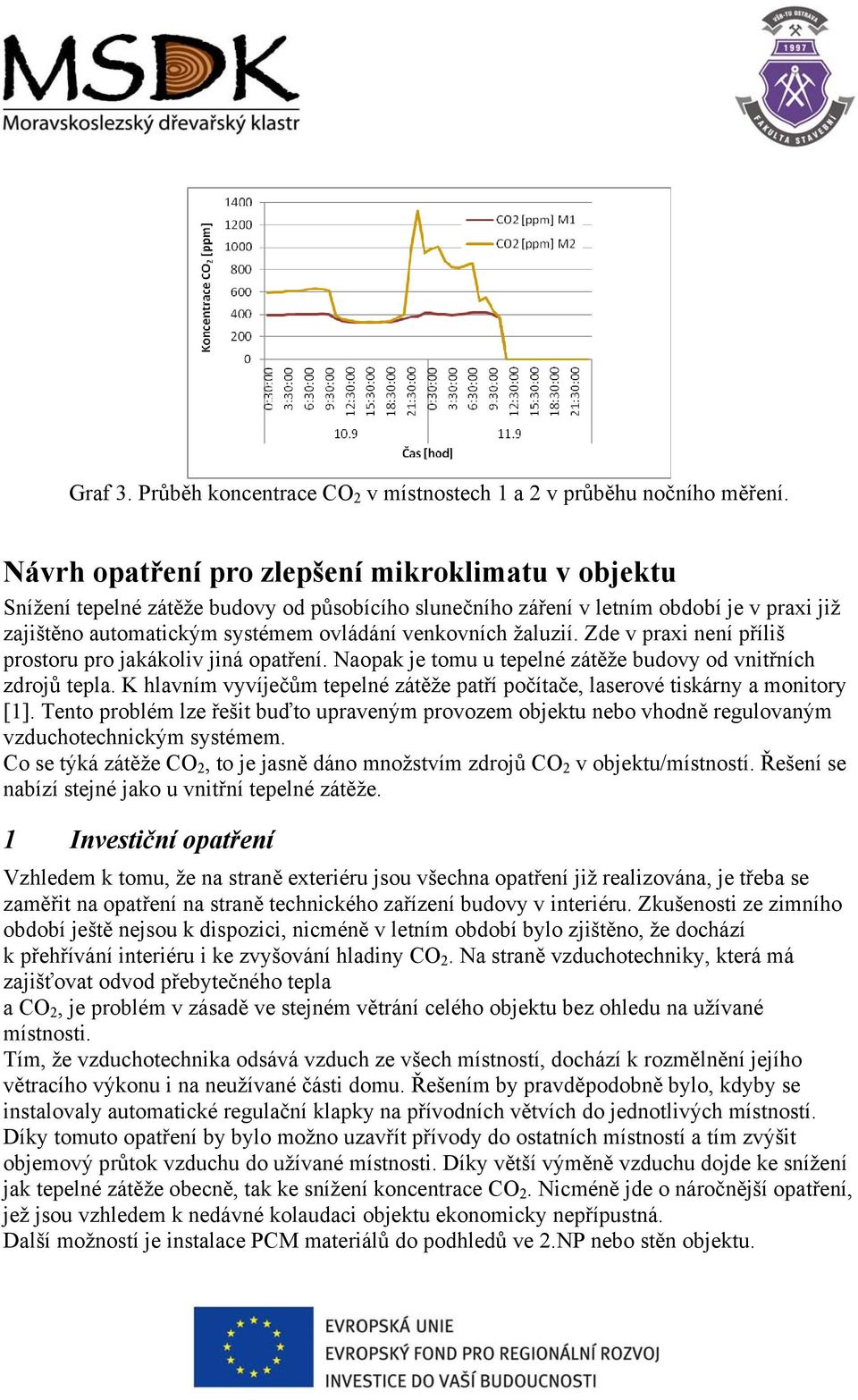 žaluzií. Zde v praxi není příliš prostoru pro jakákoliv jiná opatření. Naopak je tomu u tepelné zátěže budovy od vnitřních zdrojů tepla.