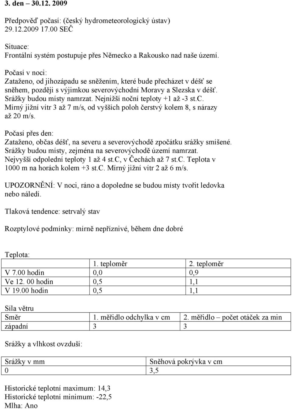 Nejnižší noční teploty +1 až -3 st.c. Mírný jižní vítr 3 až 7 m/s, od vyšších poloh čerstvý kolem 8, s nárazy až 20 m/s.