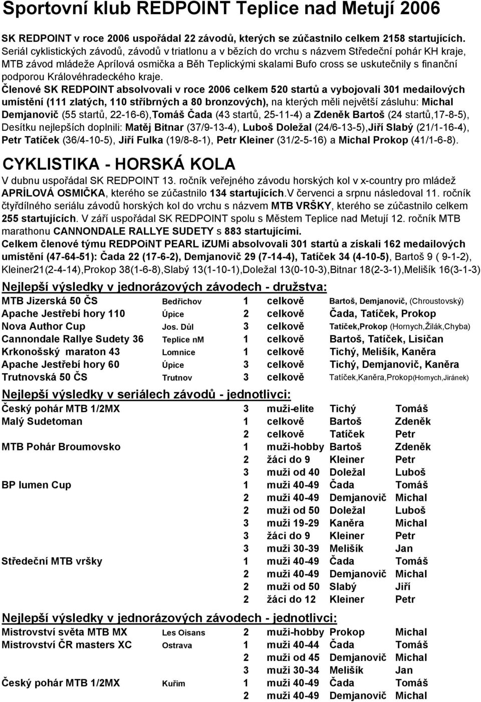 podporou Královéhradeckého kraje.