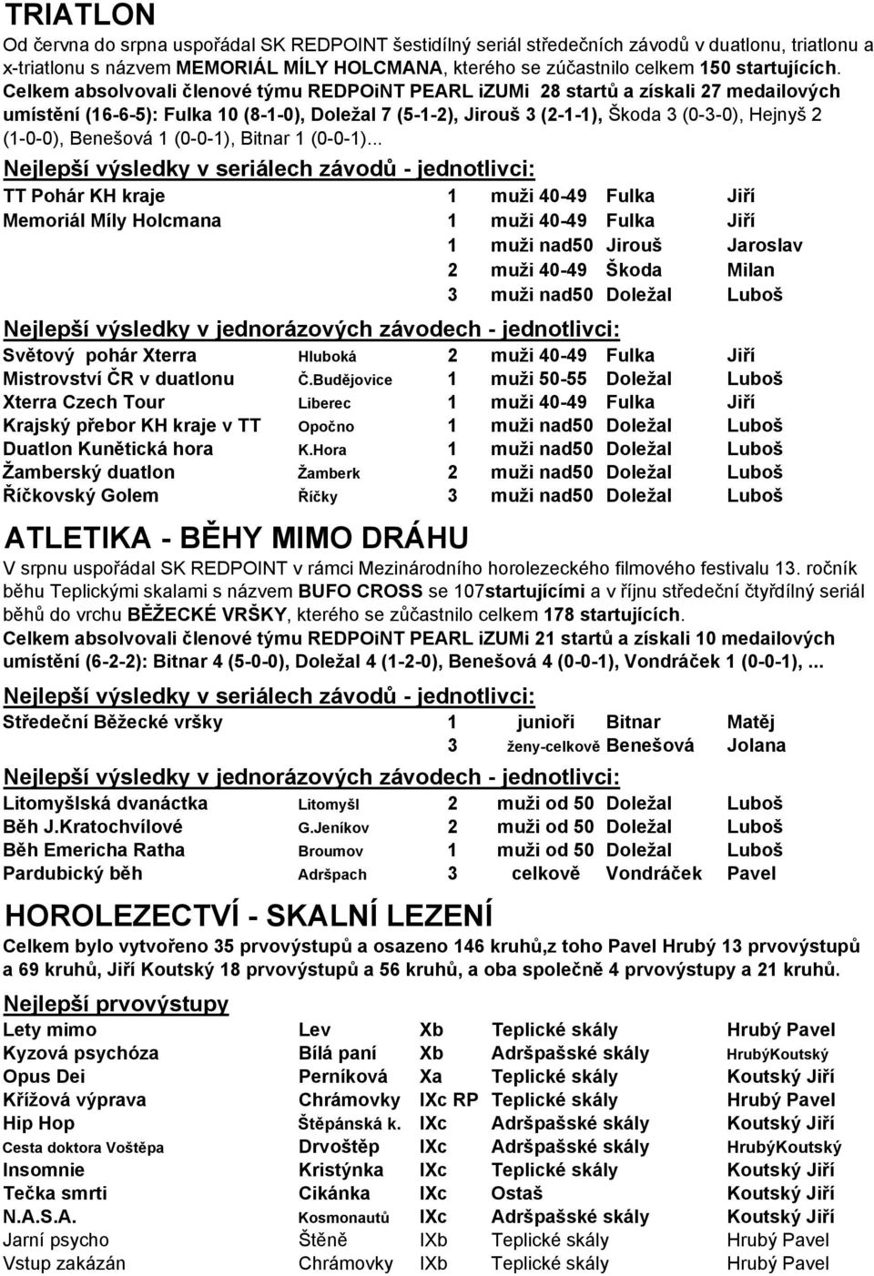 Celkem absolvovali členové týmu REDPOiNT PEARL izumi 28 startů a získali 27 medailových umístění (16-6-5): Fulka 10 (8-1-0), Doležal 7 (5-1-2), Jirouš 3 (2-1-1), Škoda 3 (0-3-0), Hejnyš 2 (1-0-0),