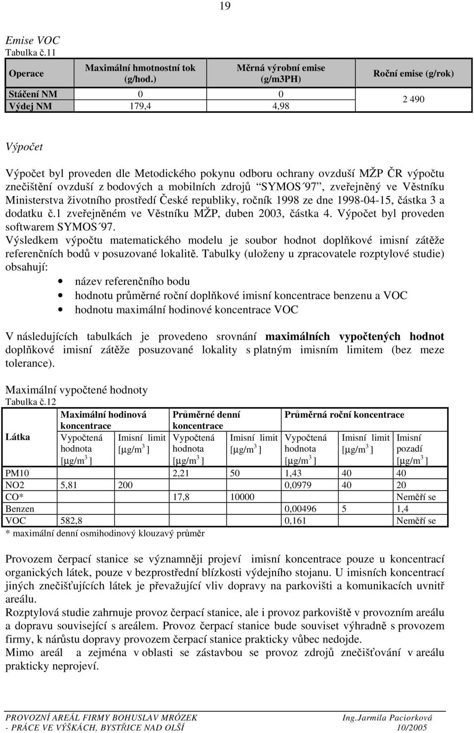 ovzduší z bodových a mobilních zdrojů SYMOS 97, zveřejněný ve Věstníku Ministerstva životního prostředí České republiky, ročník 1998 ze dne 1998-04-15, částka 3 a dodatku č.