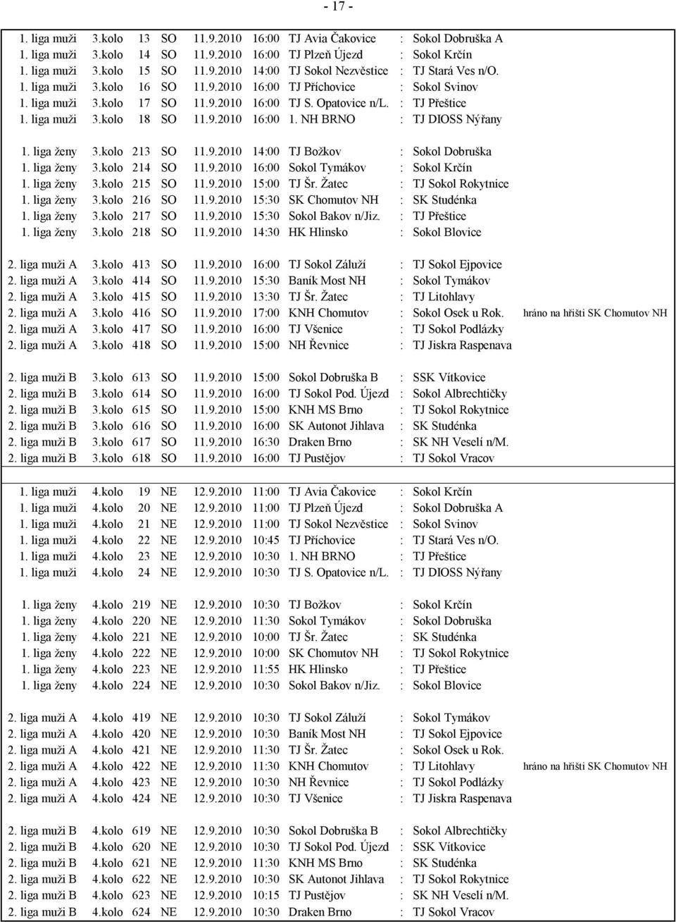 NH BRNO : TJ DIOSS Nýřany 1. liga ženy 3.kolo 213 SO 11.9.2010 14:00 TJ Božkov : Sokol Dobruška 1. liga ženy 3.kolo 214 SO 11.9.2010 16:00 Sokol Tymákov : Sokol Krčín 1. liga ženy 3.kolo 215 SO 11.9.2010 15:00 TJ Šr.