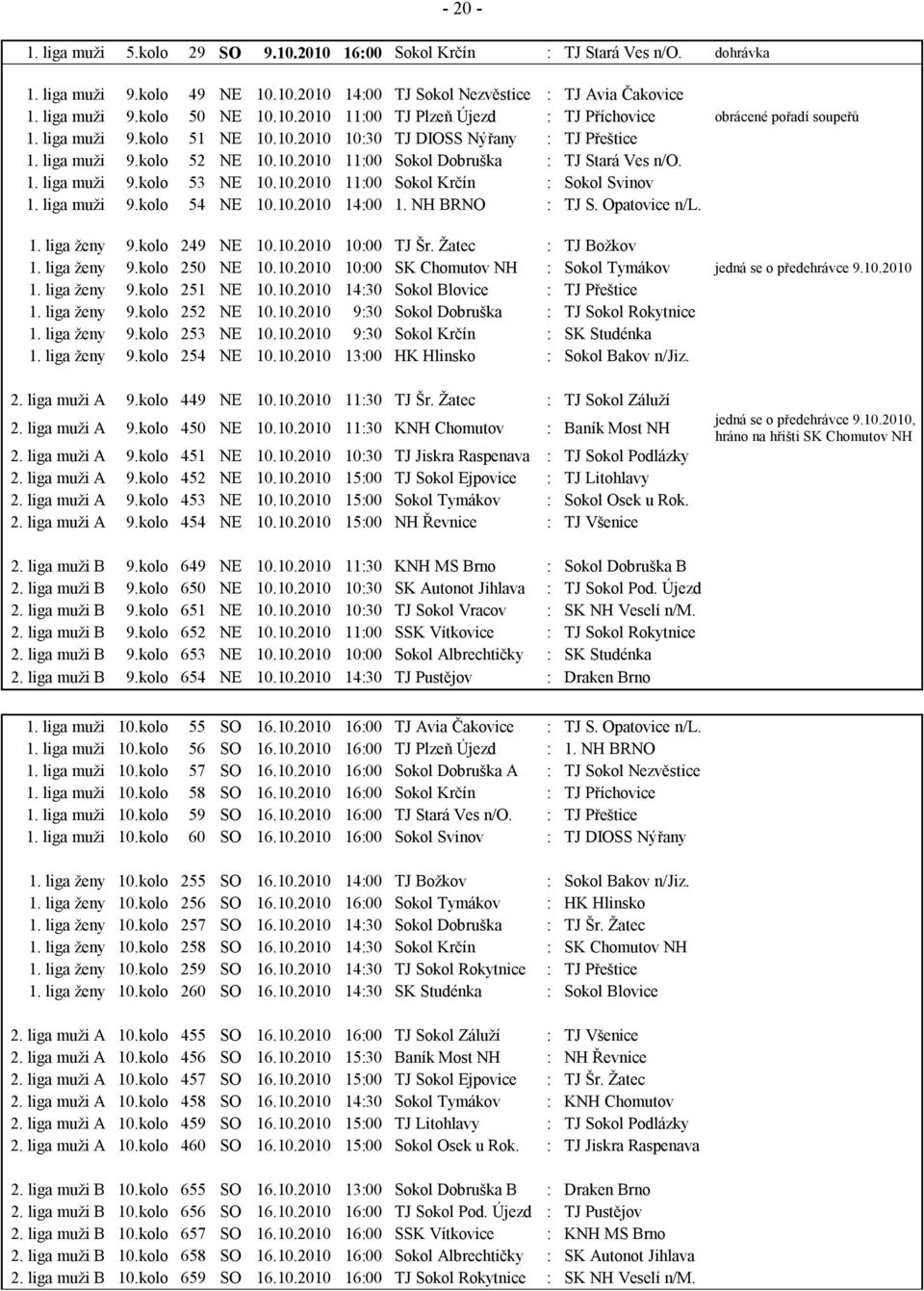 1. liga muži 9.kolo 53 NE 10.10.2010 11:00 Sokol Krčín : Sokol Svinov 1. liga muži 9.kolo 54 NE 10.10.2010 14:00 1. NH BRNO : TJ S. Opatovice n/l. 1. liga ženy 9.kolo 249 NE 10.10.2010 10:00 TJ Šr.