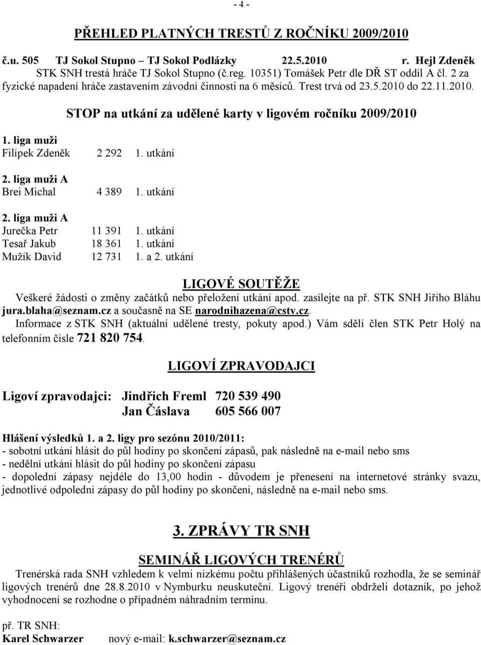 liga muži Filípek Zdeněk 2 292 1. utkání 2. liga muži A Brei Michal 4 389 1. utkání 2. liga muži A Jurečka Petr 11 391 1. utkání Tesař Jakub 18 361 1. utkání Mužík David 12 731 1. a 2.