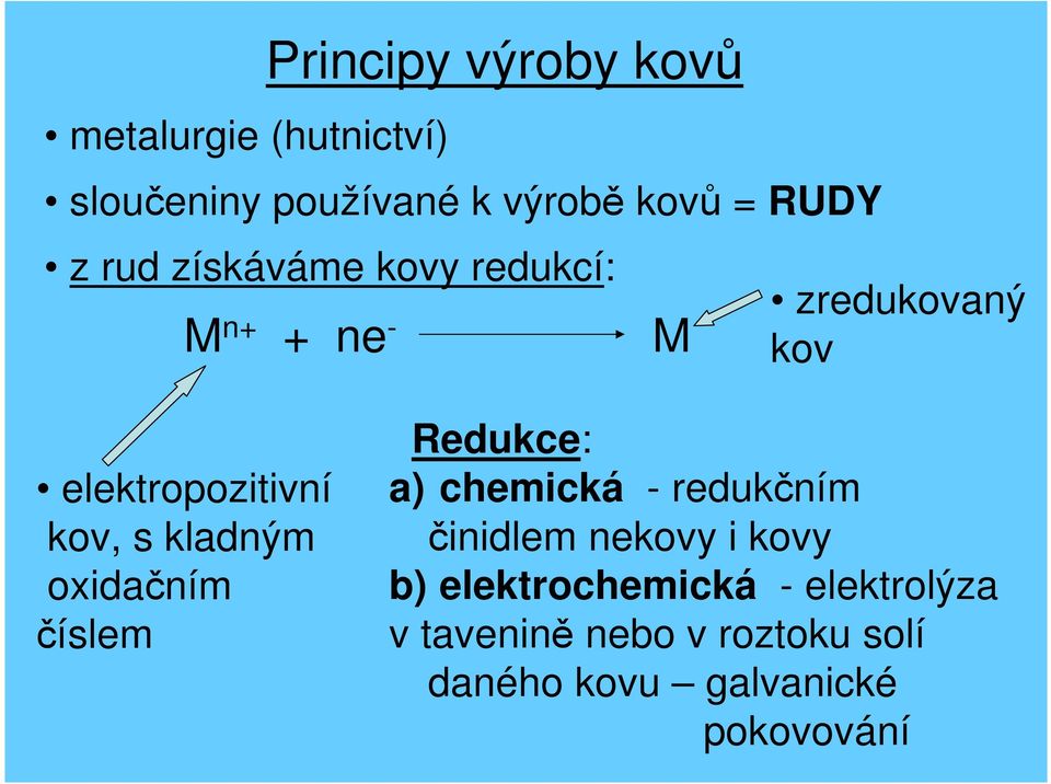 kladným oxidačním číslem Redukce: a) chemická - redukčním činidlem nekovy i kovy b)