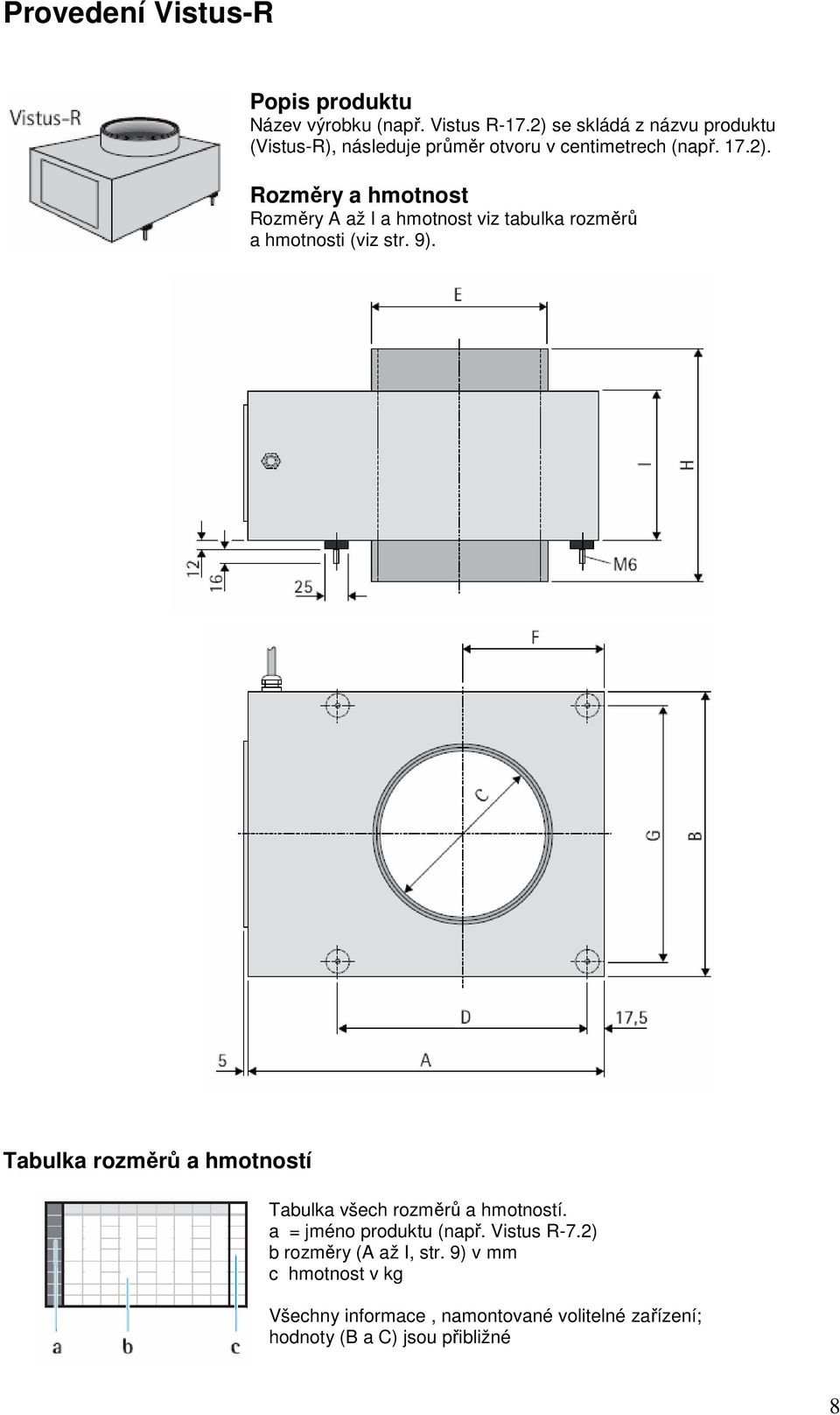 9). Tabulka rozměrů a hmotností Tabulka všech rozměrů a hmotností. a = jméno produktu (např. Vistus R-7.