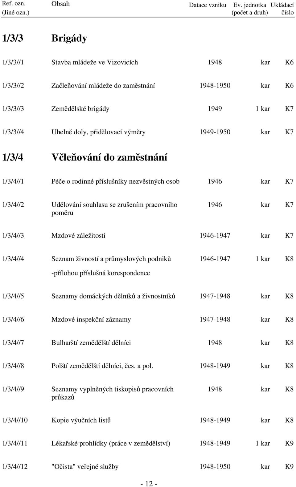 kar K7 1/3/3//4 Uhelné doly, přidělovací výměry 1949-1950 kar K7 1/3/4 Včleňování do zaměstnání 1/3/4//1 Péče o rodinné příslušníky nezvěstných osob 1946 kar K7 1/3/4//2 Udělování souhlasu se