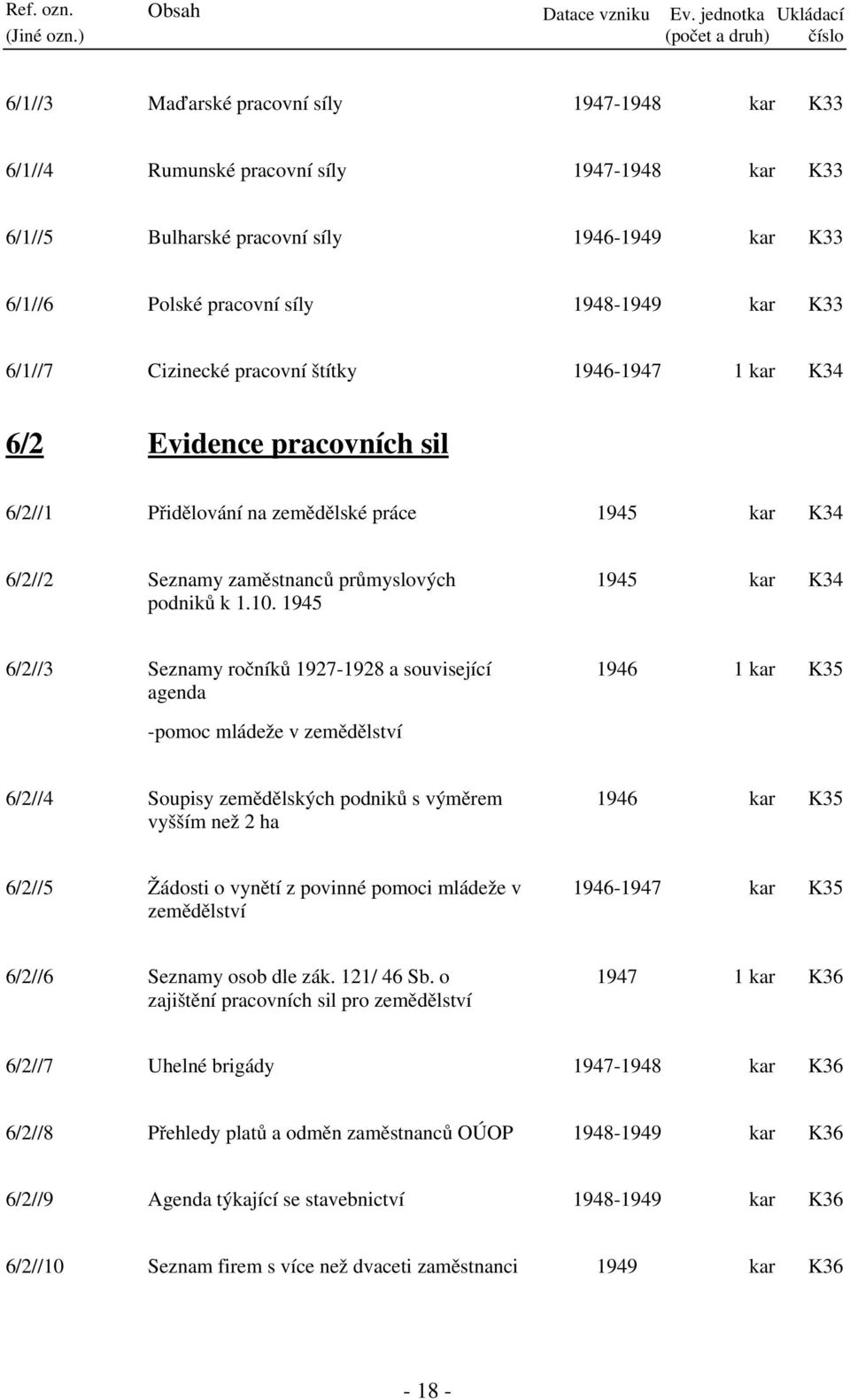 1948-1949 kar 6/1//7 Cizinecké pracovní štítky 1946-1947 1 kar K34 6/2 Evidence pracovních sil 6/2//1 Přidělování na zemědělské práce 1945 kar K34 6/2//2 Seznamy zaměstnanců průmyslových podniků k 1.