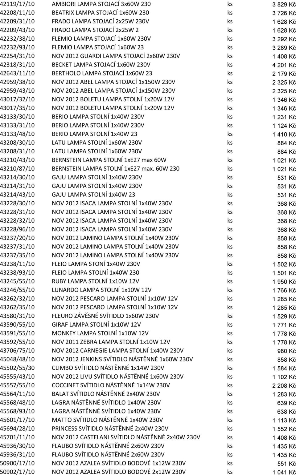 01302/01/31 BOSTON SVÍTIDLO VENKOVNÍ 1x60W 230V ks 676 Kč - PDF Stažení  zdarma