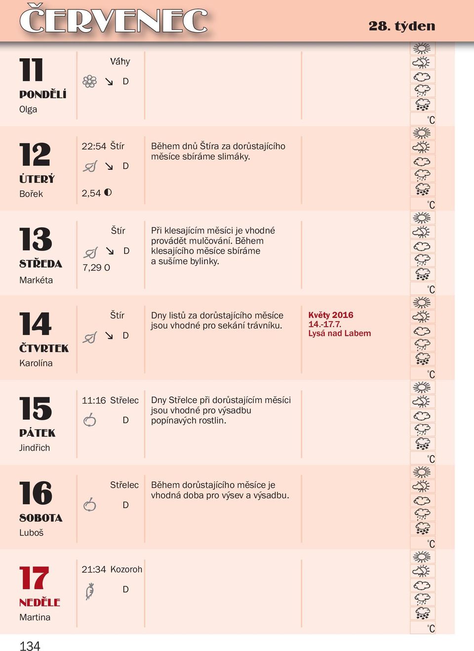 Při klesajícím měsíci je vhdné prvádět mulčvání. Během klesajícíh měsíce sbíráme a sušíme bylinky.