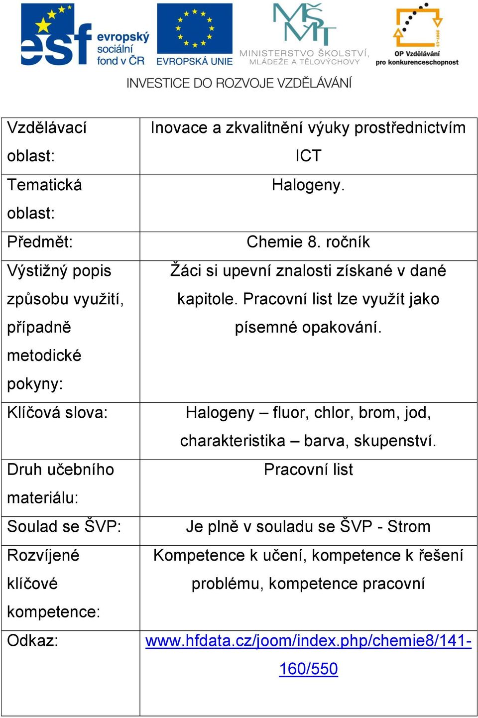 ročník Žáci si upevní znalosti získané v dané kapitole. Pracovní list lze využít jako písemné opakování.