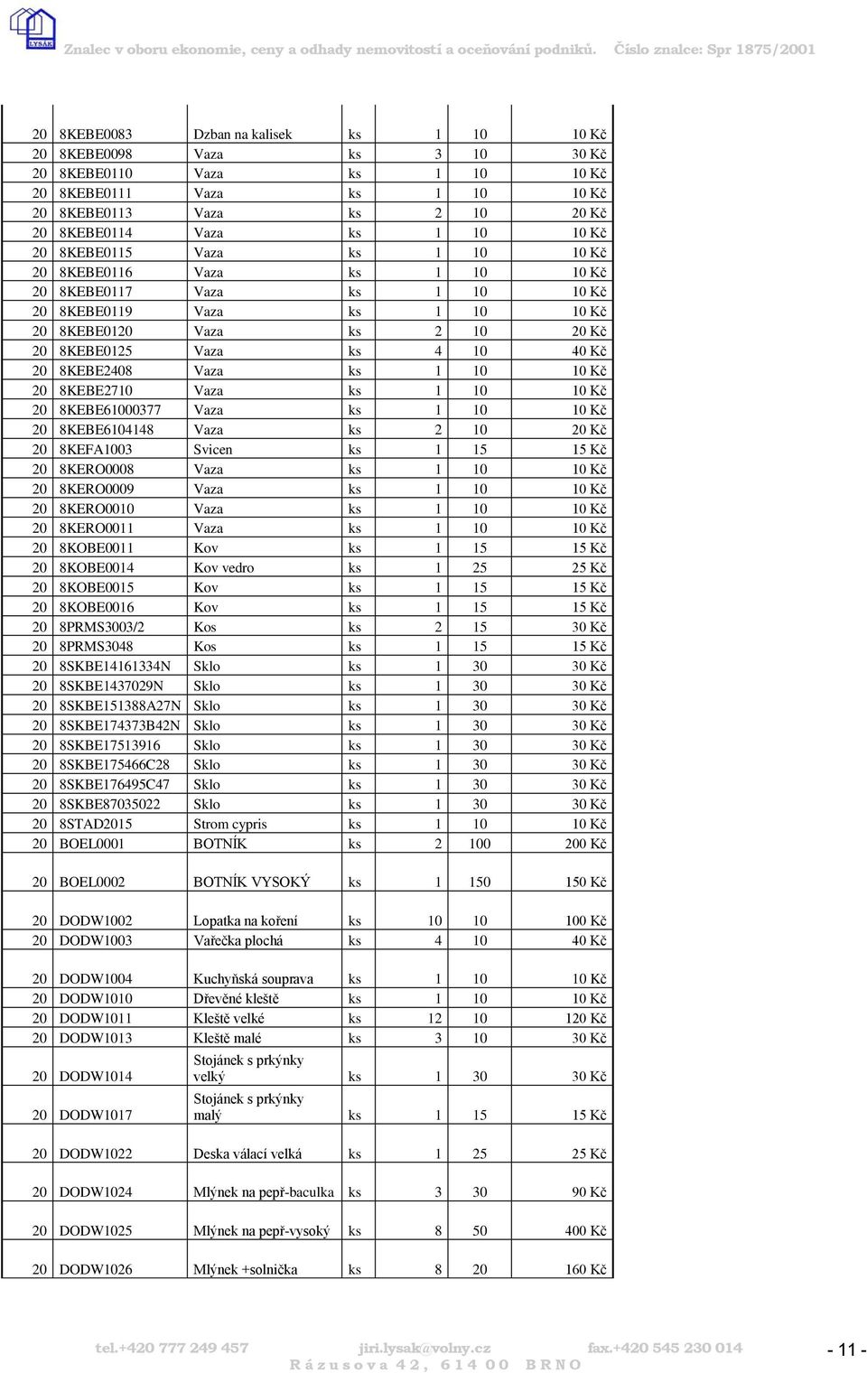 20 8KEBE2408 Vaza ks 1 10 10 Kč 20 8KEBE2710 Vaza ks 1 10 10 Kč 20 8KEBE61000377 Vaza ks 1 10 10 Kč 20 8KEBE6104148 Vaza ks 2 10 20 Kč 20 8KEFA1003 Svicen ks 1 15 15 Kč 20 8KERO0008 Vaza ks 1 10 10