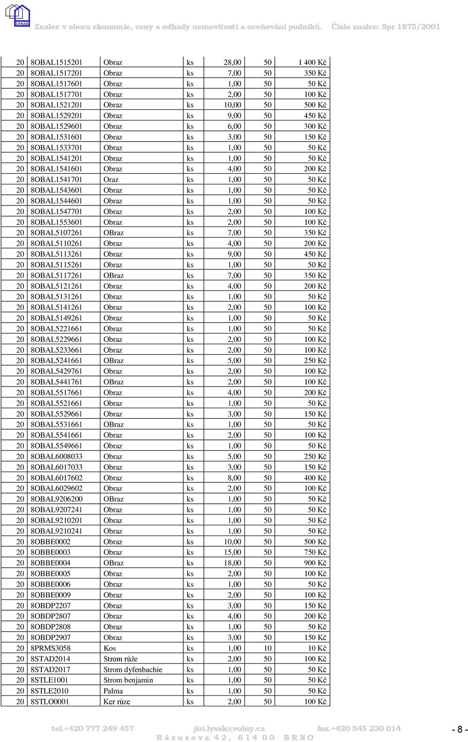 Kč 20 8OBAL1541601 Obraz ks 4,00 50 200 Kč 20 8OBAL1541701 Oraz ks 1,00 50 50 Kč 20 8OBAL1543601 Obraz ks 1,00 50 50 Kč 20 8OBAL1544601 Obraz ks 1,00 50 50 Kč 20 8OBAL1547701 Obraz ks 2,00 50 100 Kč