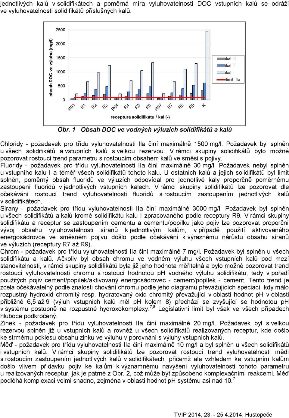 Požadavek byl splněn u všech solidifikátů a vstupních kalů s velkou rezervou. V rámci skupiny solidifikátů bylo možné pozorovat rostoucí trend parametru s rostoucím obsahem kalů ve směsi s pojivy.