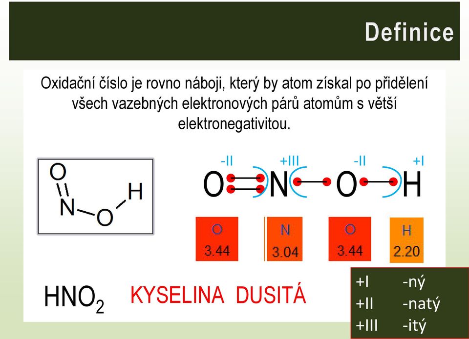 párů atomům s větší elektronegativitou.