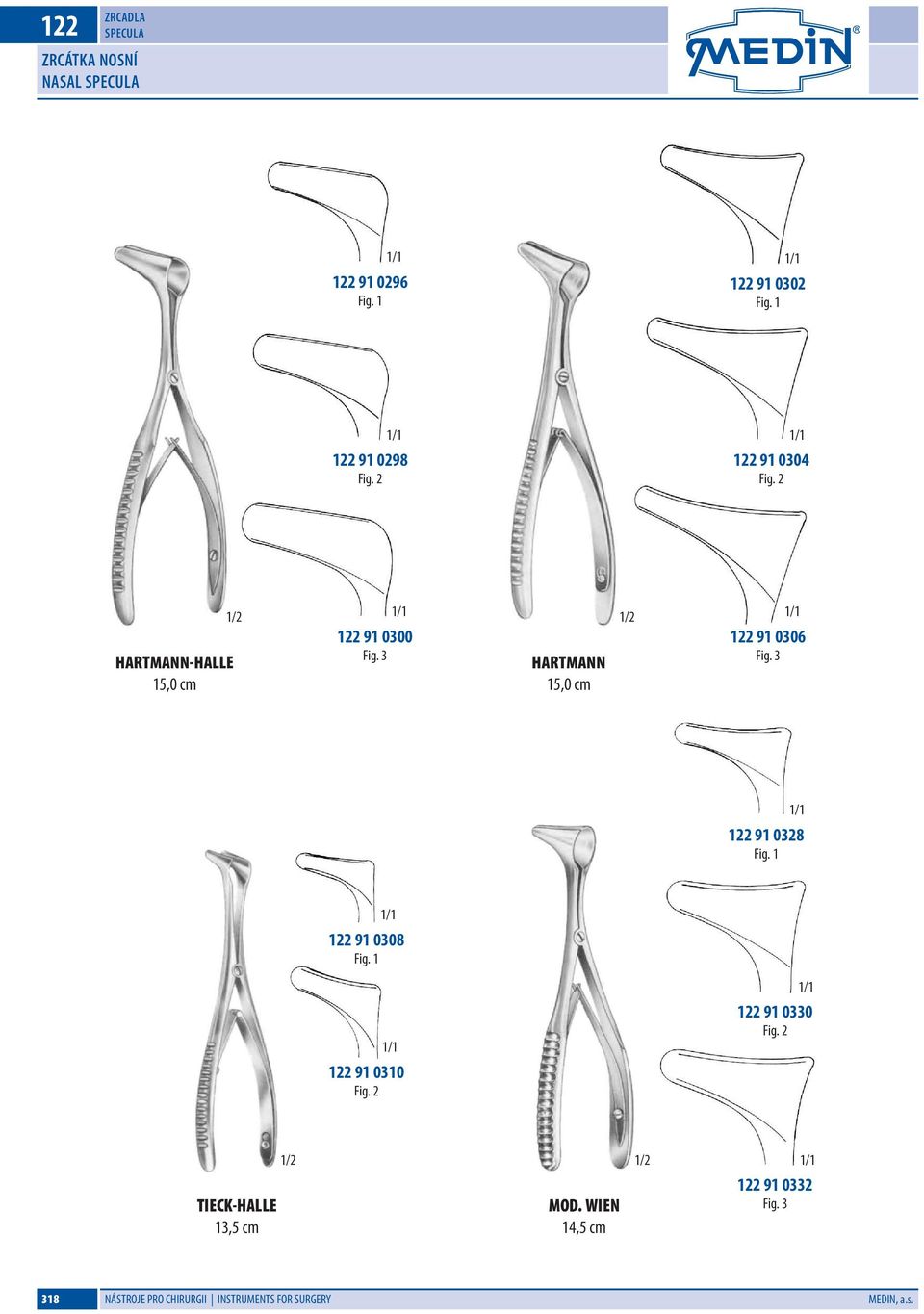 3 HARTMANN 15,0 cm 122 91 0306 Fig. 3 122 91 0328 Fig. 1 122 91 0308 Fig. 1 122 91 0330 Fig.