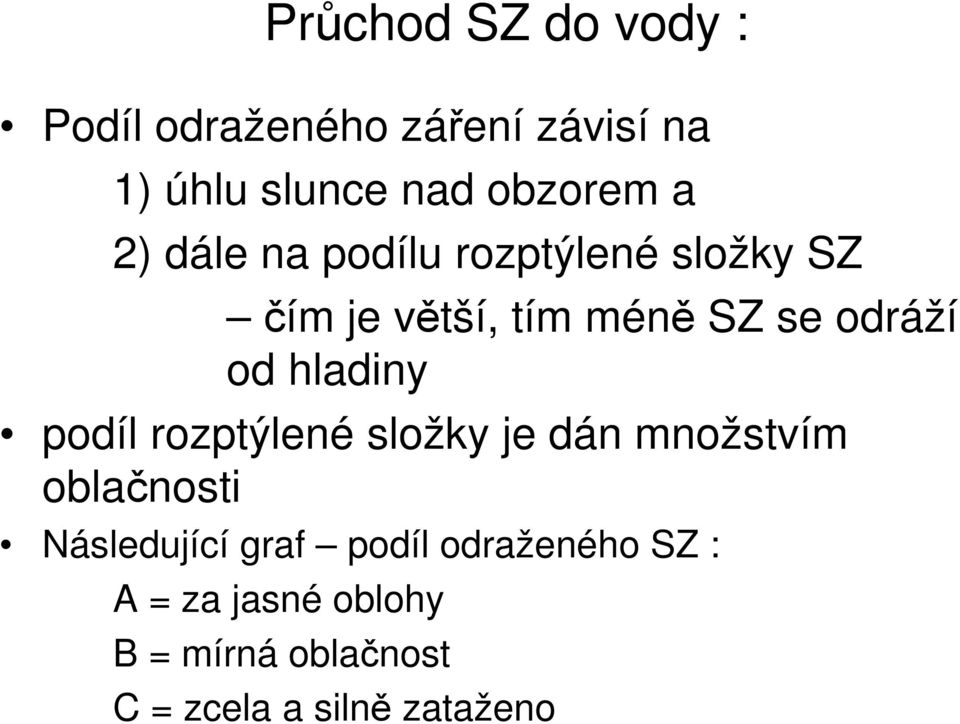 hladiny podíl rozptýlené složky je dán množstvím oblačnosti Následující graf
