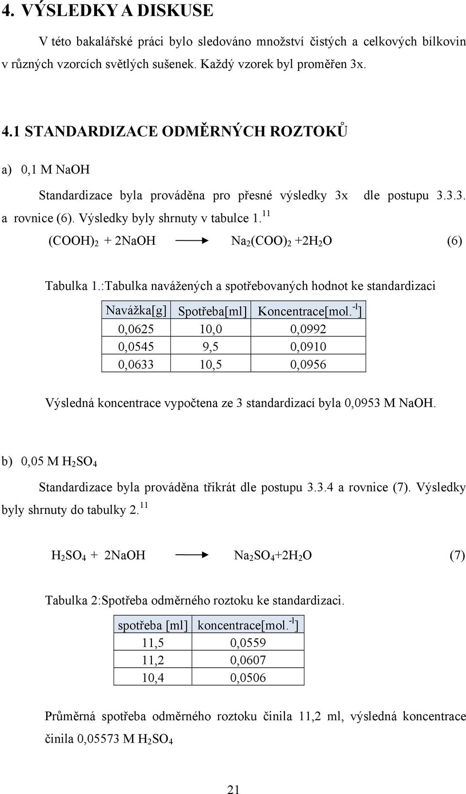 11 (COOH) 2 + 2NaOH Na 2 (COO) 2 +2H 2 O (6) Tabulka 1.:Tabulka navážených a spotřebovaných hodnot ke standardizaci Navážka[g] Spotřeba[ml] Koncentrace[mol.