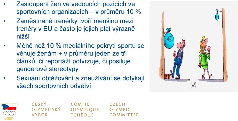 mediálního pokrytí sportu se věnuje ženám + v průměru jeden ze tří článků, či reportáží