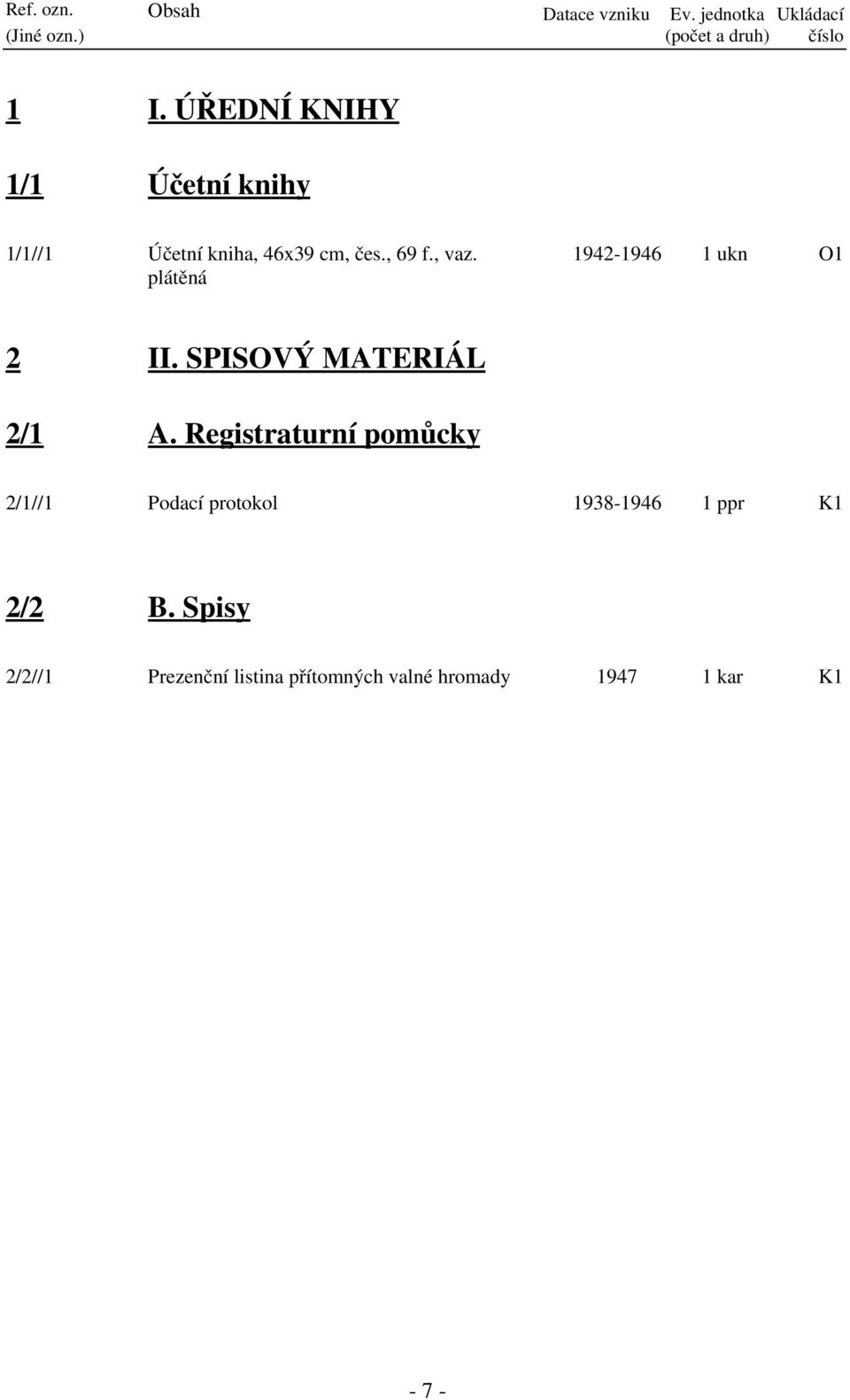 plátěná 1942-1946 1 ukn O1 2 II. SPISOVÝ MATERIÁL 2/1 A.