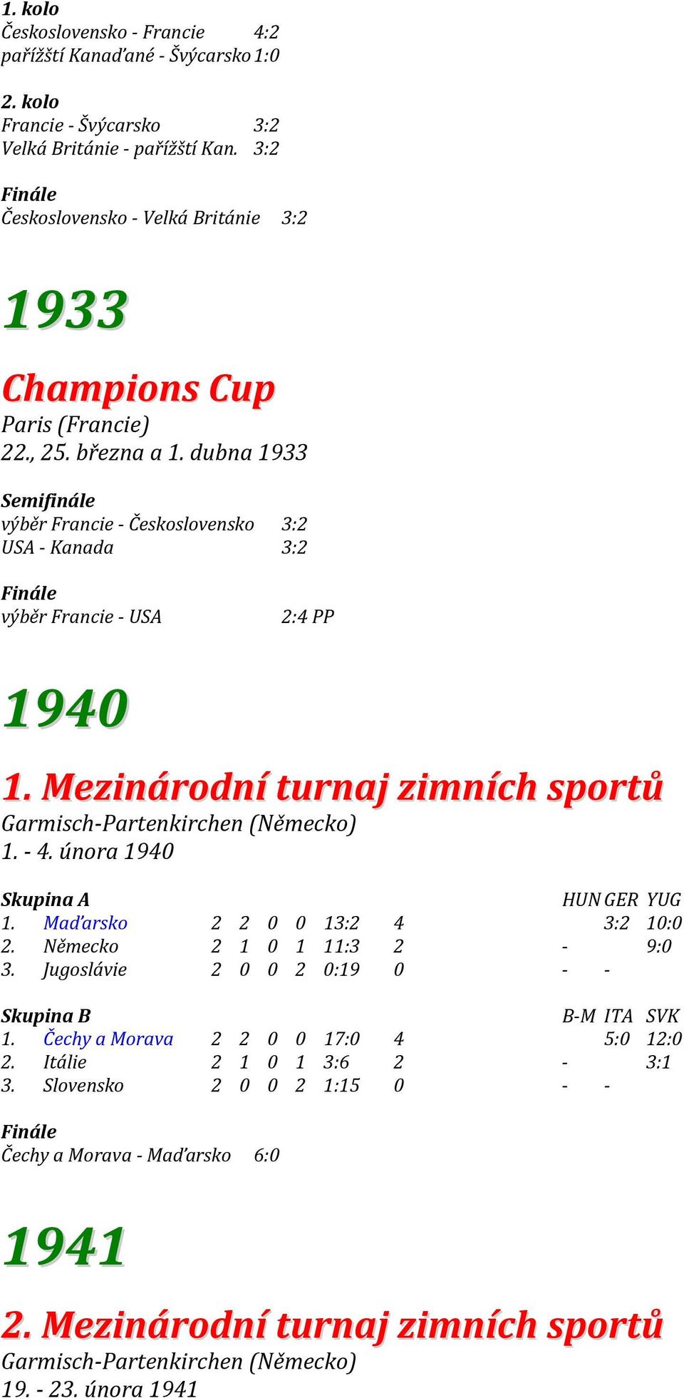 dubna 1933 Semifinále výběr Francie - Československo 3:2 USA - Kanada 3:2 výběr Francie - USA 2:4 PP 1940 1. Mezinárodní turnaj zimních sportů Garmisch-Partenkirchen (Německo) 1. - 4.