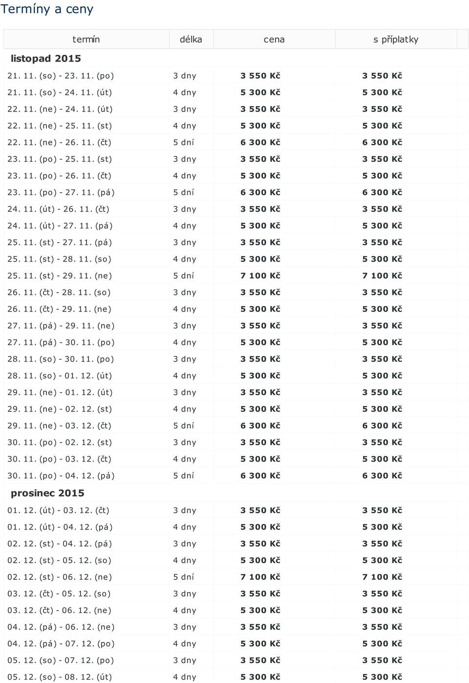 11. (po) - 27. 11. (pá) 5 dní 6 300 Kč 6 300 Kč 24. 11. (út) - 26. 11. (čt) 3 dny 3 550 Kč 3 550 Kč 24. 11. (út) - 27. 11. (pá) 4 dny 5 300 Kč 5 300 Kč 25. 11. (st) - 27. 11. (pá) 3 dny 3 550 Kč 3 550 Kč 25.