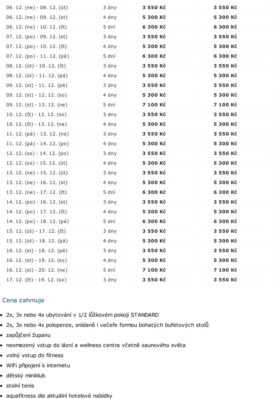 12. (st) - 11. 12. (pá) 3 dny 3 550 Kč 3 550 Kč 09. 12. (st) - 12. 12. (so) 4 dny 5 300 Kč 5 300 Kč 09. 12. (st) - 13. 12. (ne) 5 dní 7 100 Kč 7 100 Kč 10. 12. (čt) - 12. 12. (so) 3 dny 3 550 Kč 3 550 Kč 10.