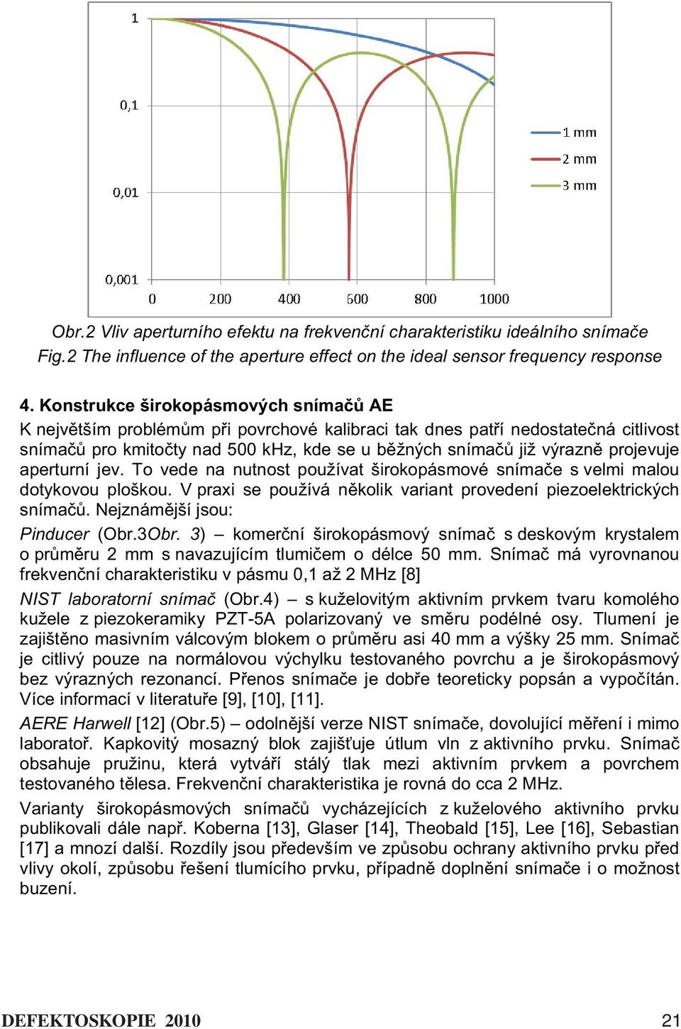 aperturní jev. To vede na nutnost používat širokopásmové sníma e s velmi malou dotykovou ploškou. V praxi se používá n kolik variant provedení piezoelektrických sníma. Nejznám jší jsou: Pinducer (Obr.