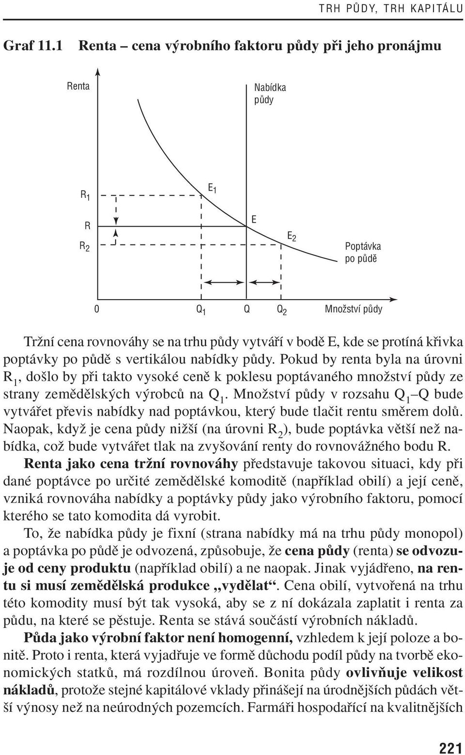 protíná kfiivka poptávky po pûdû s vertikálou nabídky pûdy.
