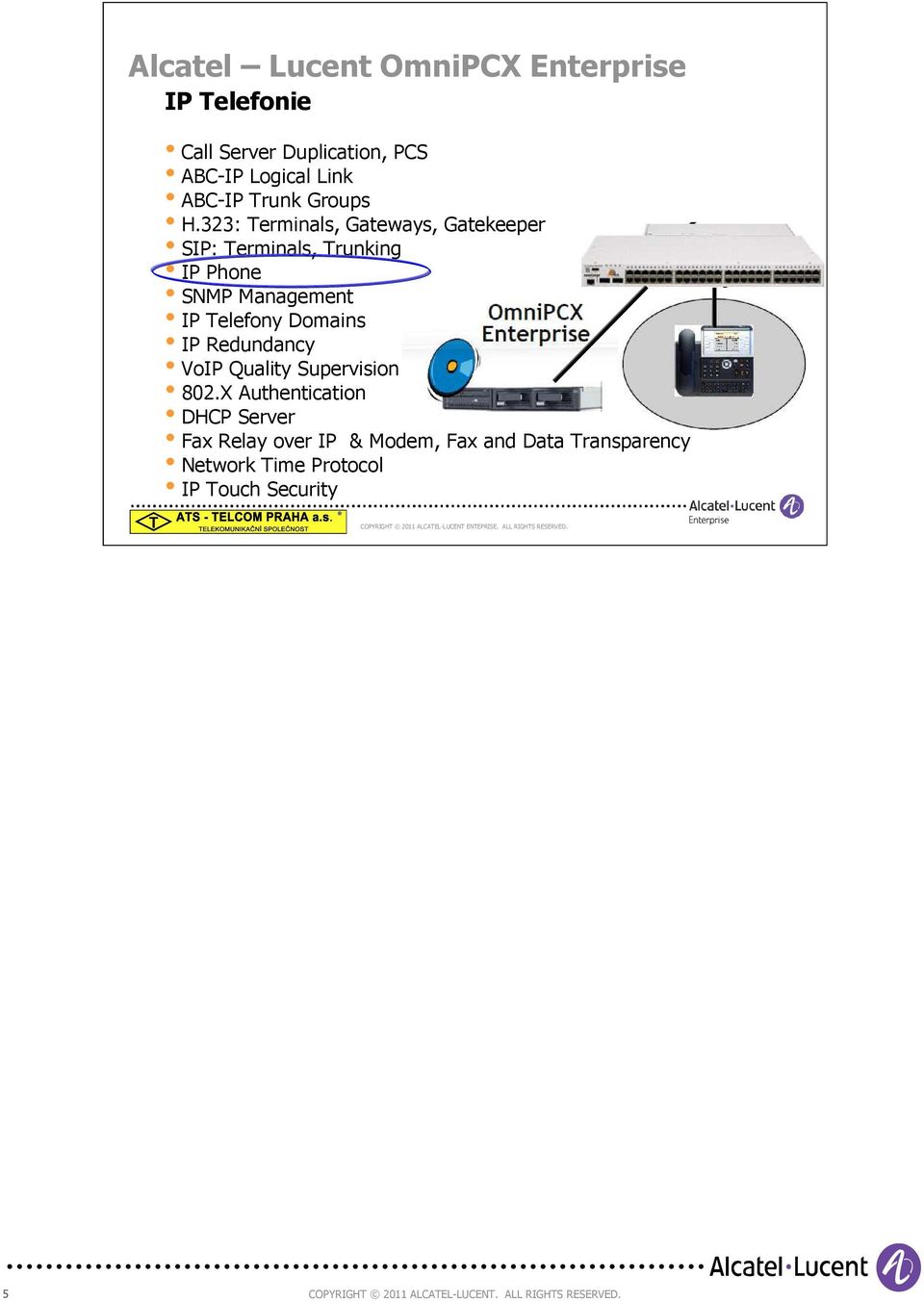 Domains IP Redundancy VoIP Quality Supervision 802.