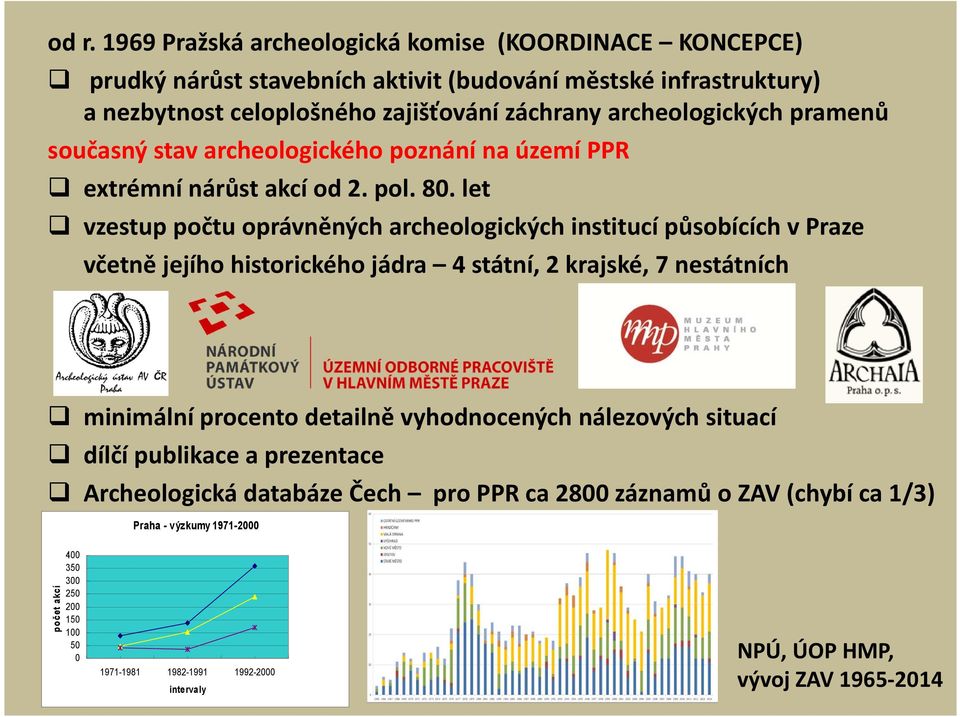 let vzestup počtu oprávněných archeologických institucí působících v Praze včetně jejího historického jádra 4 státní, 2 krajské, 7 nestátních minimální procento detailně vyhodnocených