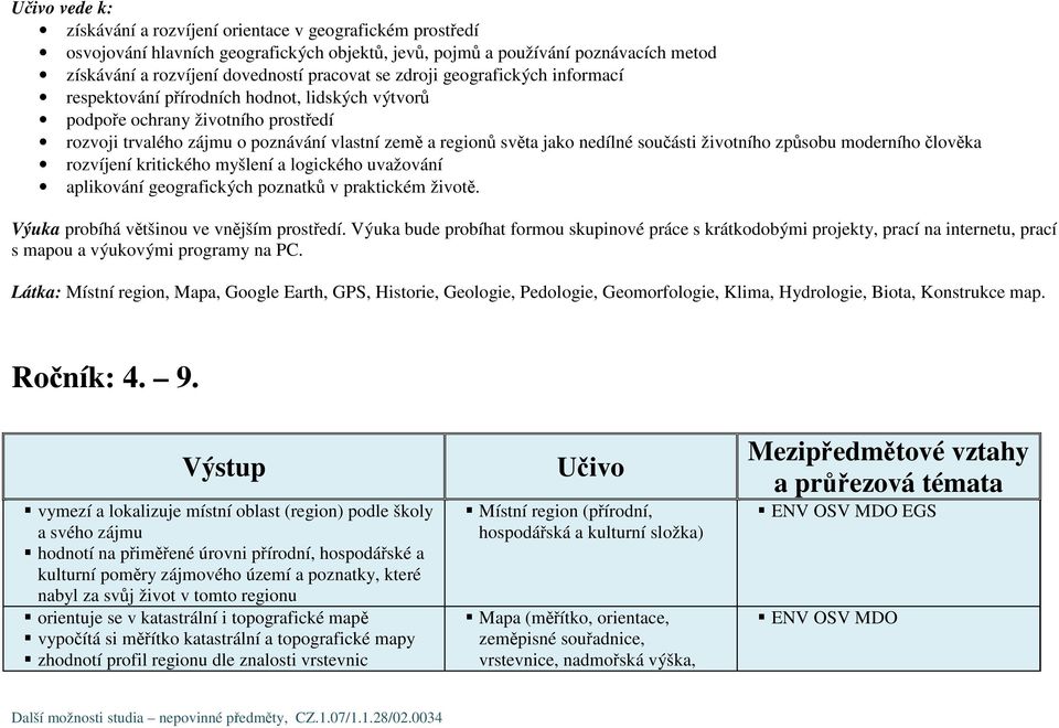 součásti životního způsobu moderního člověka rozvíjení kritického myšlení a logického uvažování aplikování geografických poznatků v praktickém životě. Výuka probíhá většinou ve vnějším prostředí.