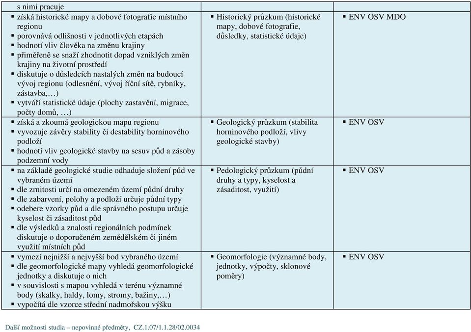 zastavění, migrace, počty domů, ) získá a zkoumá geologickou mapu regionu vyvozuje závěry stability či destability horninového podloží hodnotí vliv geologické stavby na sesuv půd a zásoby podzemní