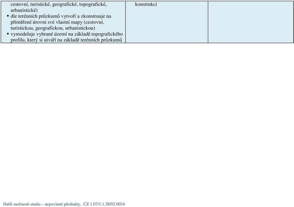 turistickou, geografickou, urbanistickou) vymodeluje vybrané území na základě