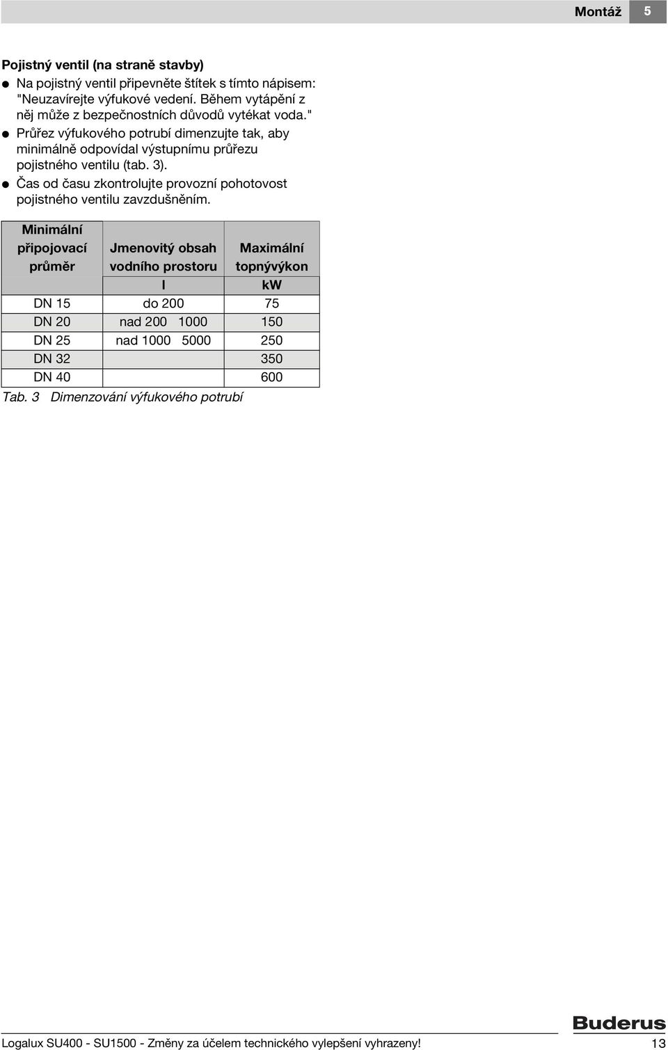 " V Průřez výfukového potrubí dimenzujte tak, aby minimálně odpovídal výstupnímu průřezu pojistného ventilu (tab. 3).