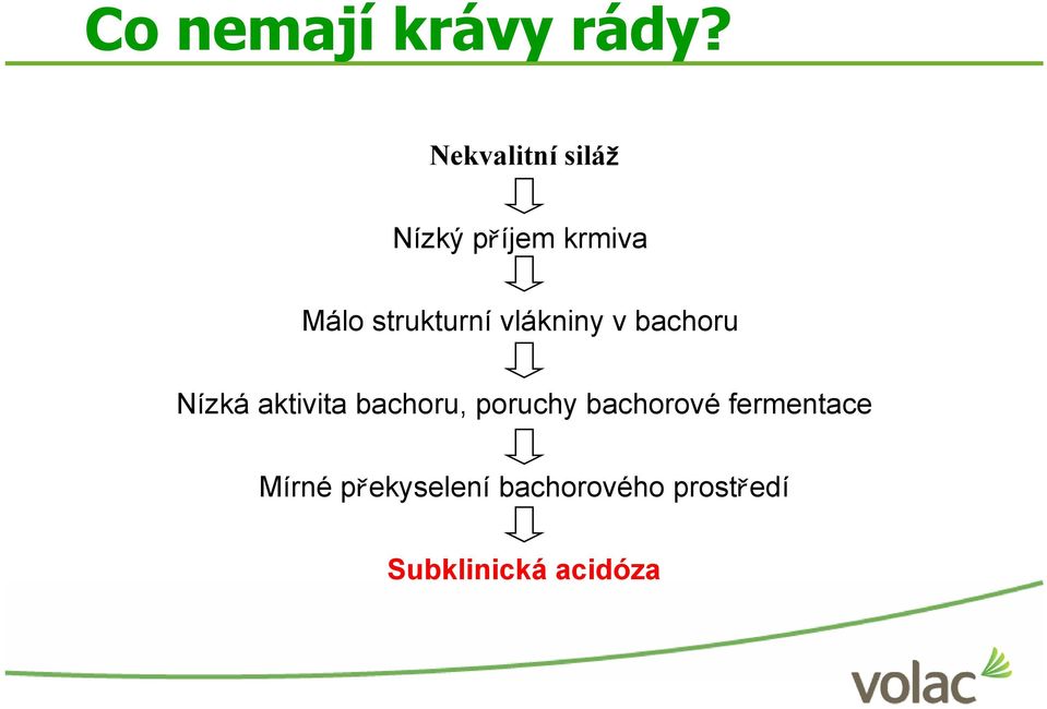 strukturní vlákniny v bachoru Nízká aktivita