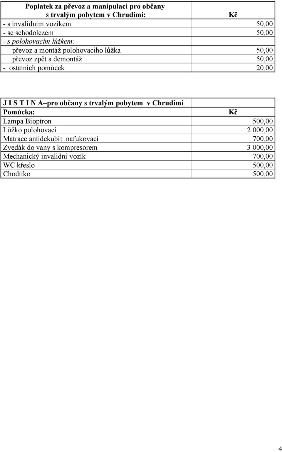 J I S T I N A pro občany s trvalým pobytem v Chrudimi Pomůcka: Kč Lampa Bioptron 500,00 Lůžko polohovací 2 000,00 Matrace