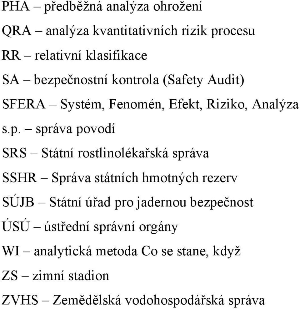 Státní rostlinolékařská správa SSHR Správa státních hmotných rezerv SÚJB Státní úřad pro jadernou bezpečnost