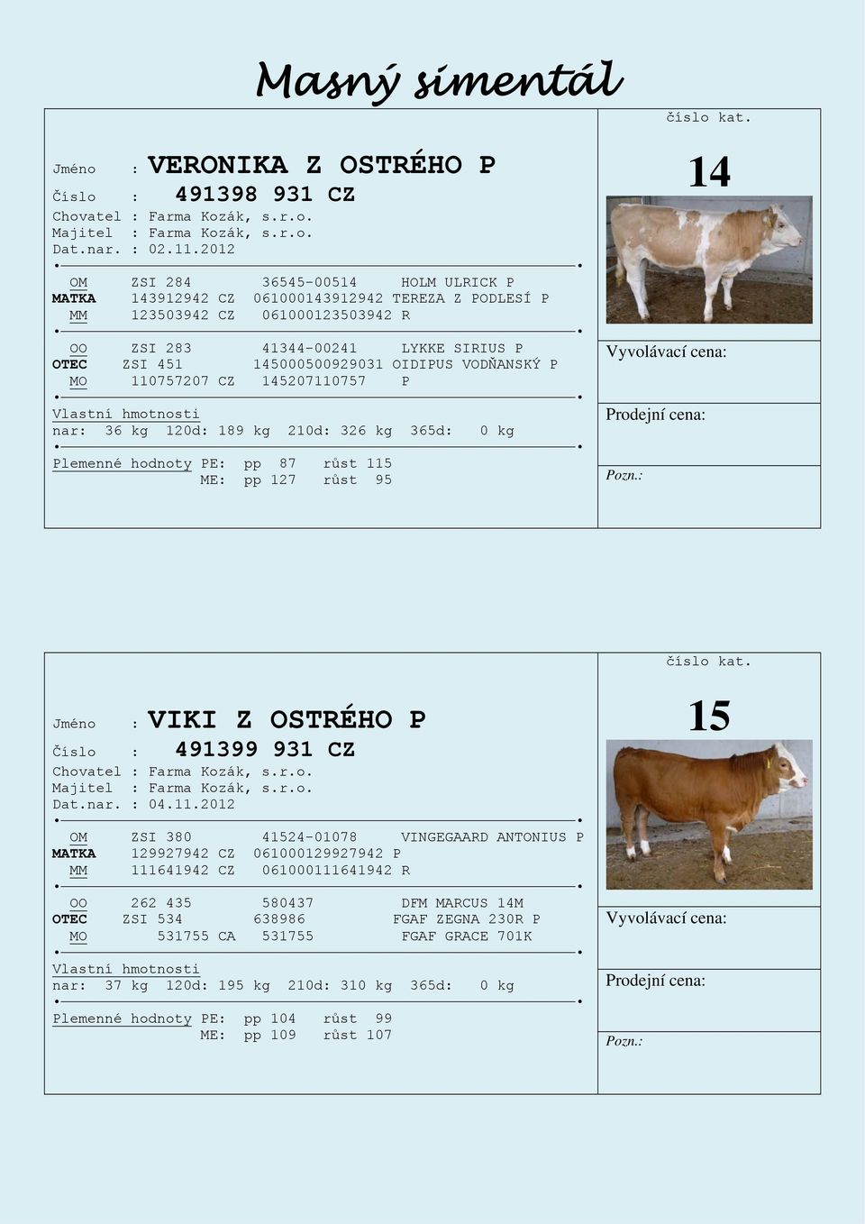 OIDIPUS VODŇANSKÝ P MO 110757207 CZ 145207110757 P nar: 36 kg 120d: 189 kg 210d: 326 kg 365d: 0 kg Plemenné hodnoty PE: pp 87 růst 115 ME: pp 127 růst 95 14 : VIKI Z OSTRÉHO P Číslo : 491399 931 CZ