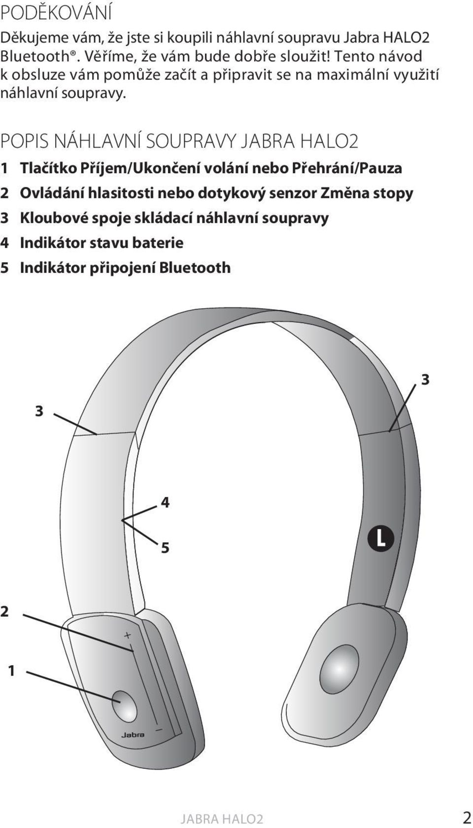 Tento návod k obsluze vám pomůže začít a připravit se na maximální využití náhlavní soupravy.