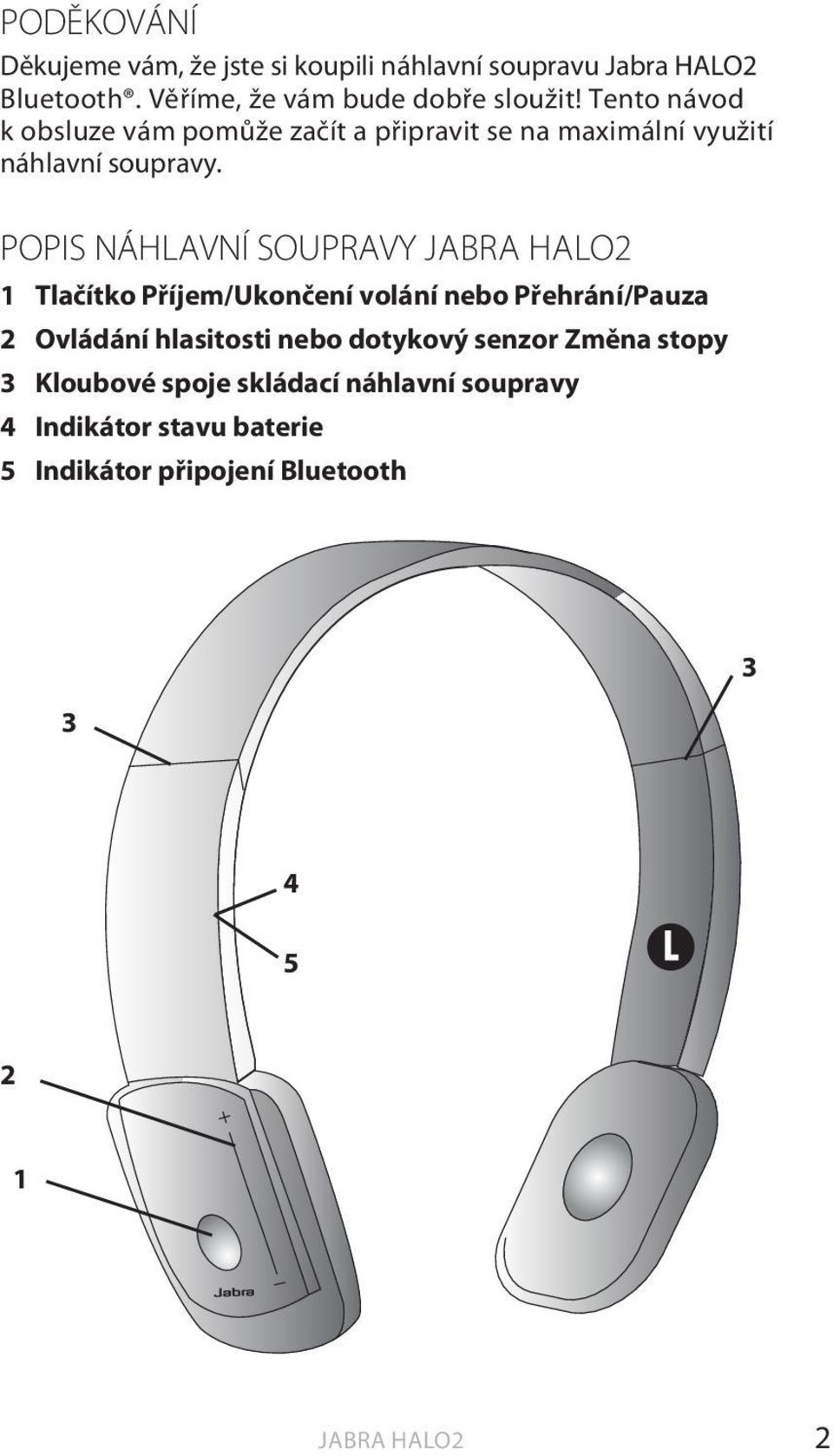 Tento návod k obsluze vám pomůže začít a připravit se na maximální využití náhlavní soupravy.