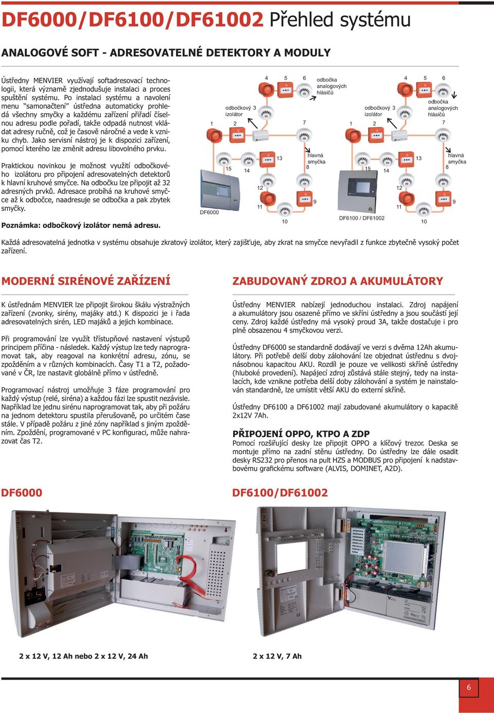 Po instalaci systému a navolení menu samona tení úst edna automaticky prohledá všechny smy ky a každému za ízení p i adí íselnou adresu podle po adí, takže odpadá nutnost vkládat adresy ru n, což je