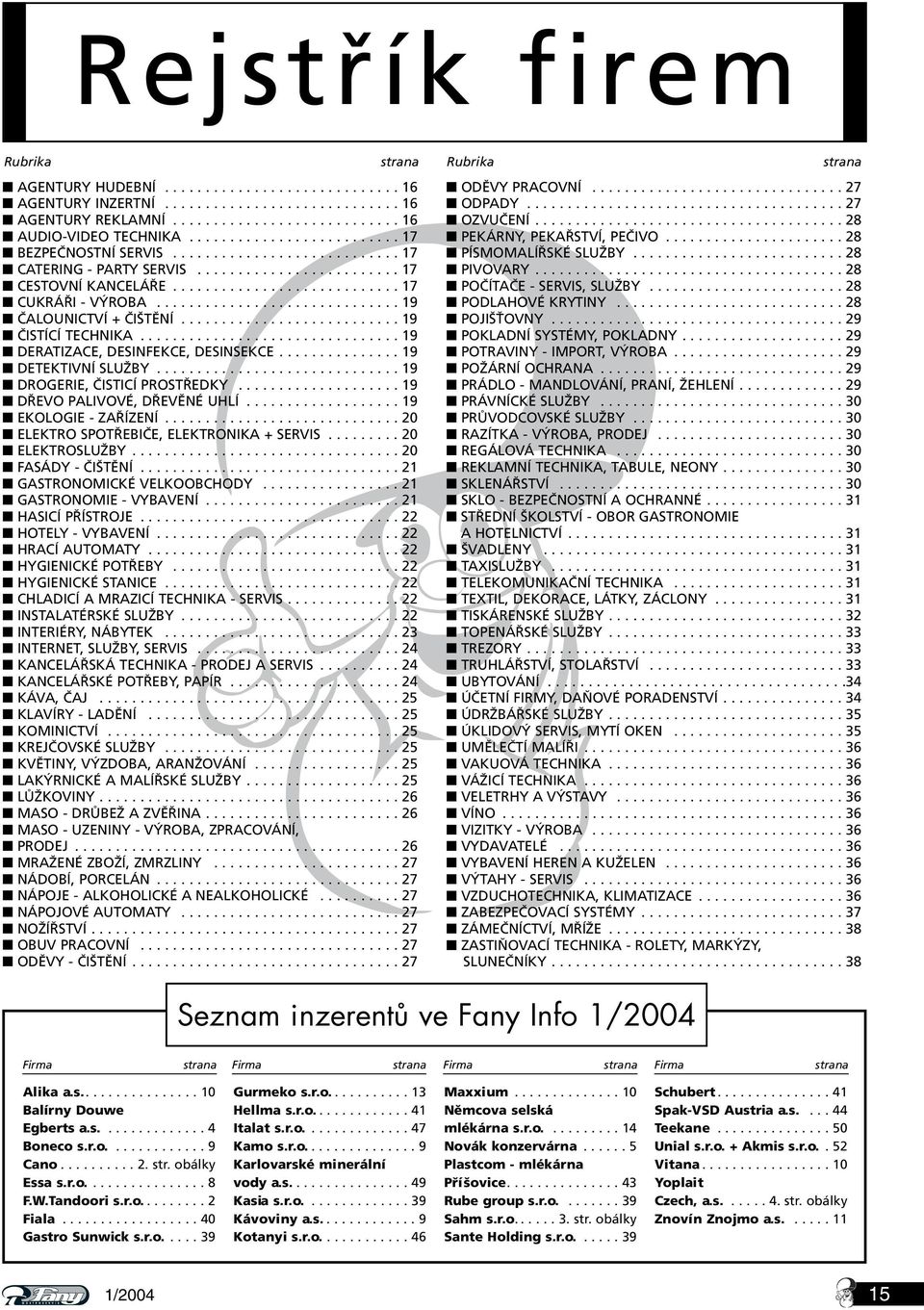 ............................. 19 ČALOUNICTVÍ + ČIŠTĚNÍ........................... 19 ČISTÍCÍ TECHNIKA................................ 19 DERATIZACE, DESINFEKCE, DESINSEKCE............... 19 DETEKTIVNÍ SLUŽBY.