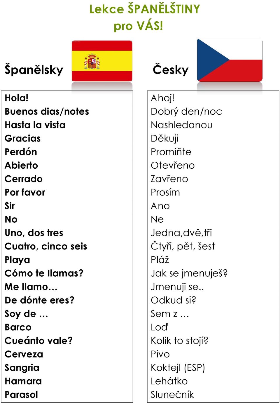 Cómo te Ilamas? Me Ilamo De dónte eres? Soy de Barco Cueánto vale? Cerveza Sangria Hamara Parasol Česky Ahoj!