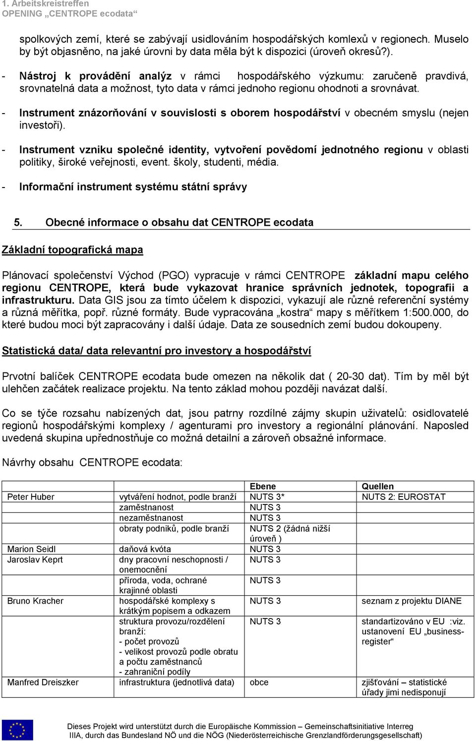 - Instrument znázorňování v souvislosti s oborem hospodářství v obecném smyslu (nejen investoři).