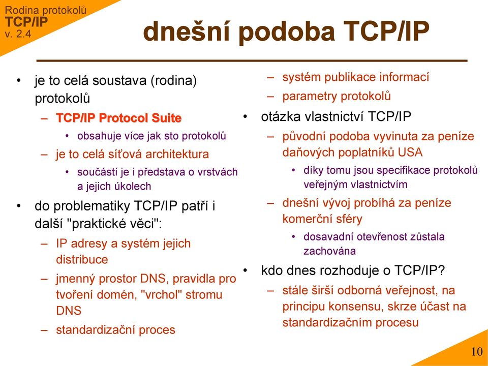 systém publikace informací parametry protokolů otázka vlastnictví původní podoba vyvinuta za peníze daňových poplatníků USA díky tomu jsou specifikace protokolů veřejným vlastnictvím